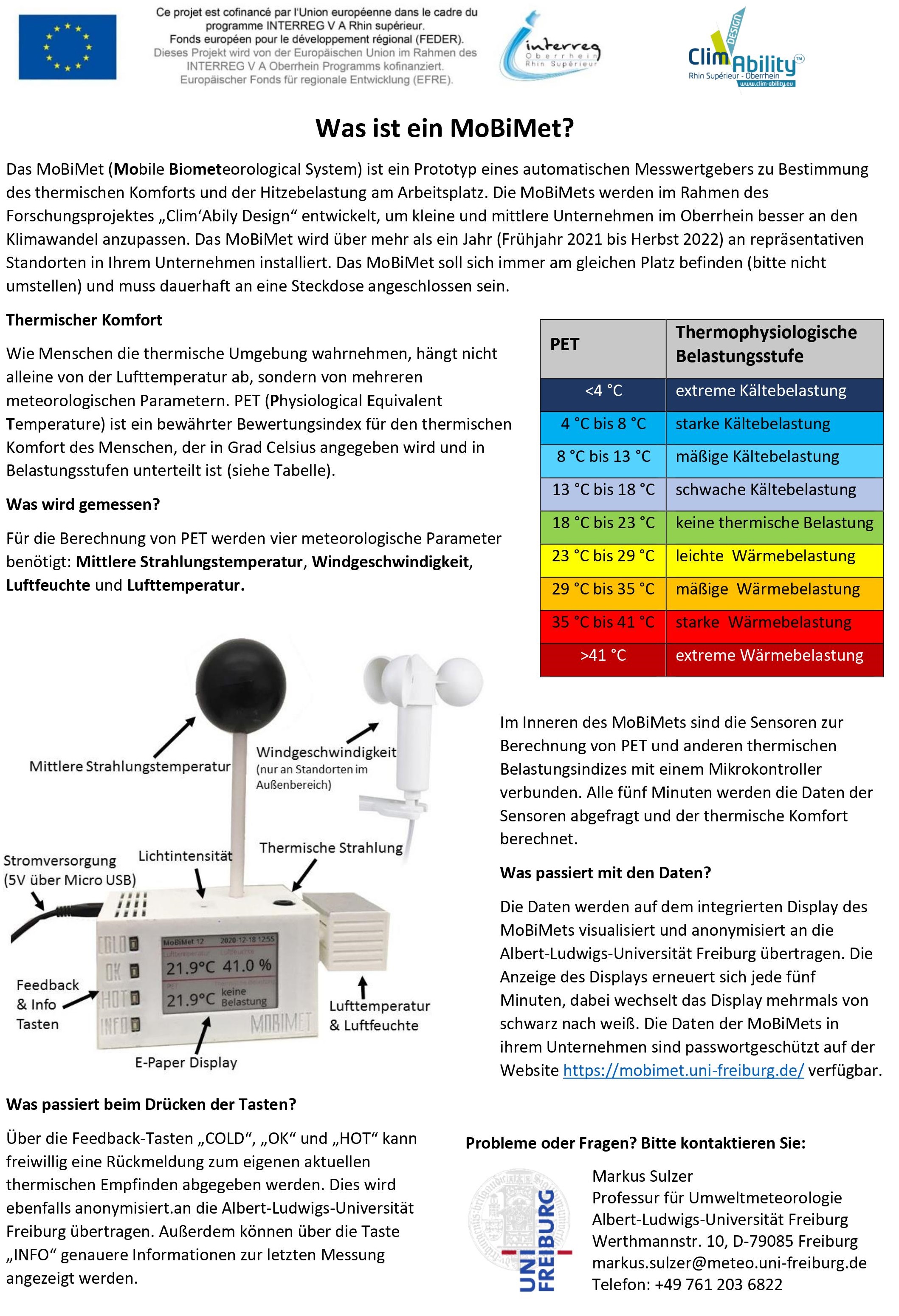 info